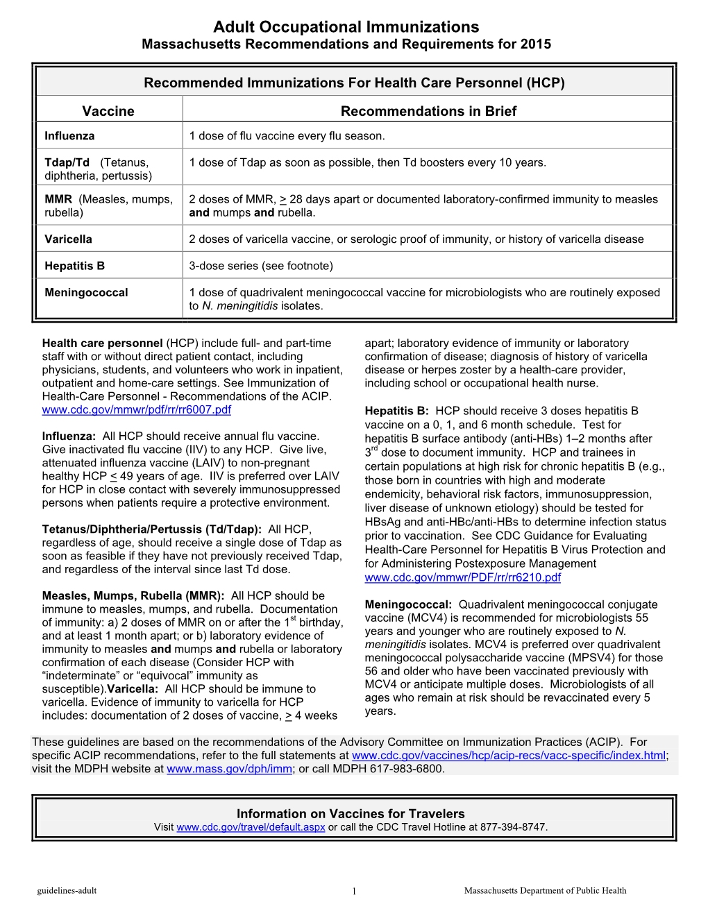 Adult Occupational Immunizations Massachusetts Recommendations and Requirements for 2015