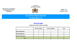 Chute De Neige DU 26/01/2015 a 9 H BULLETIN DE VIABILITE ROUTIERE