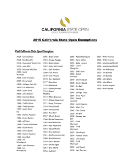 2015 Cal State Open Exemptions