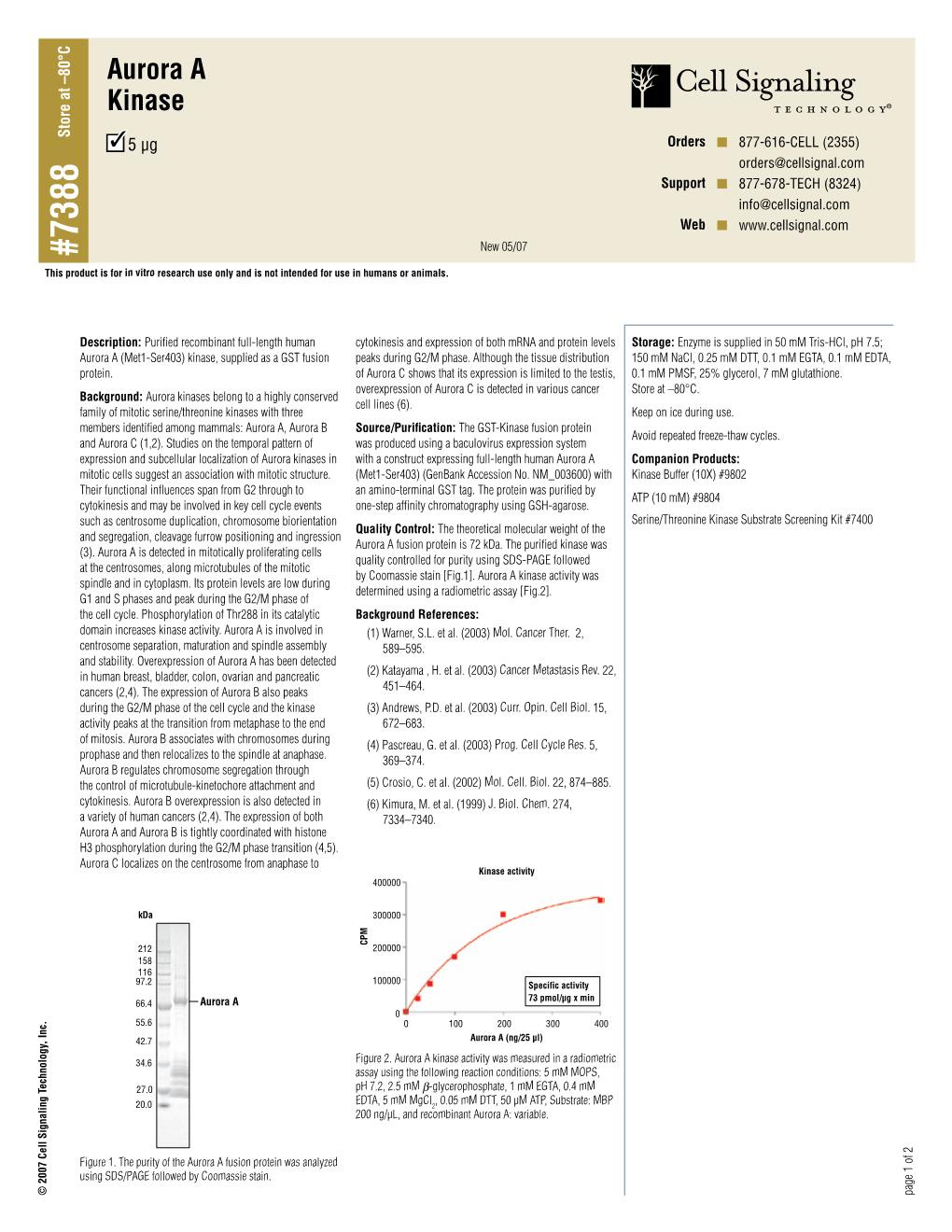 Aurora a Kinase