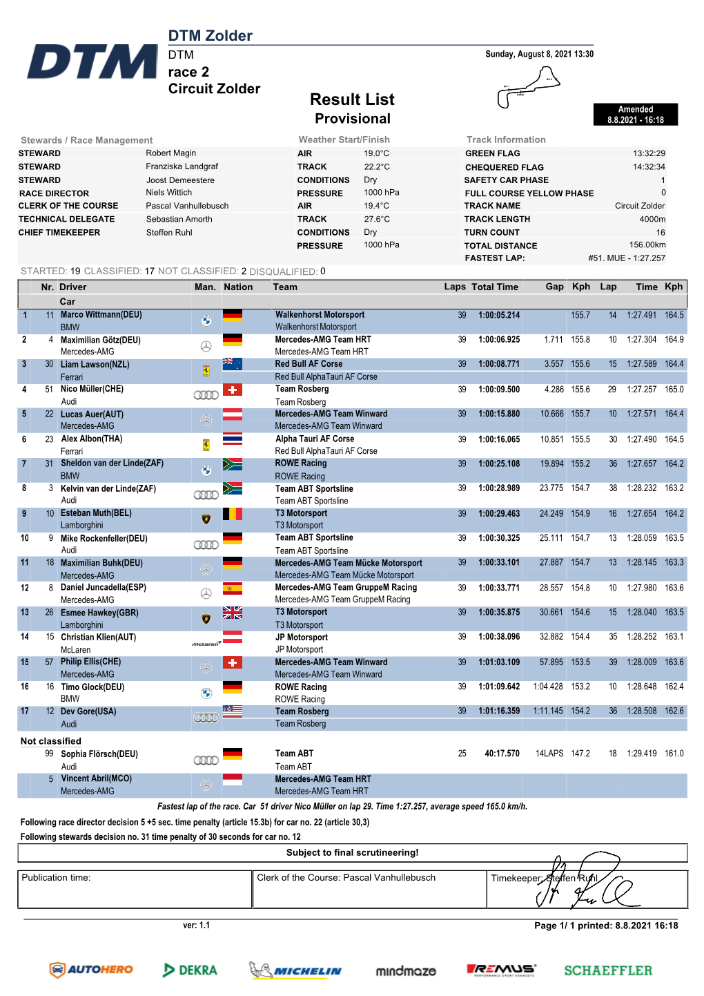 List & Label Report