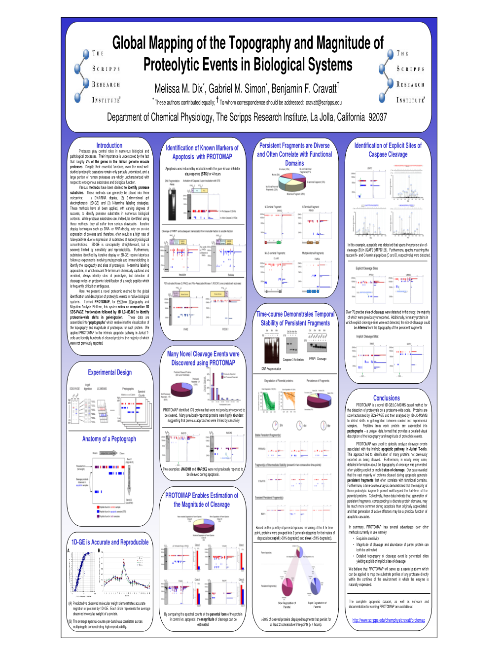 Global Mapping of the Topography and Magnitude of Proteolytic Events in Biological Systems Melissa M