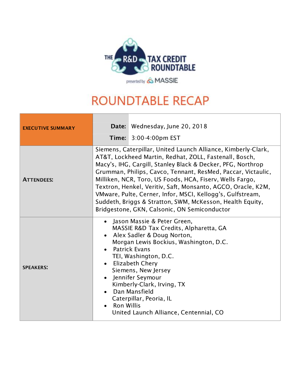 2018-Q2roundtablerecap81018