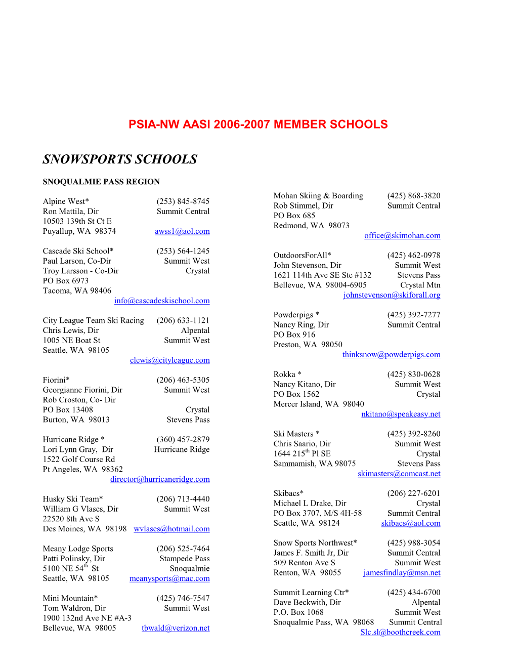 Psia-Nw 1995-1996 Member Ski Schools