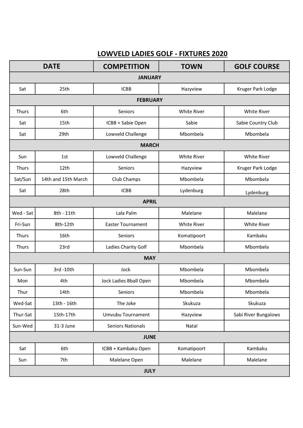 2020 Lowveld Fixtures