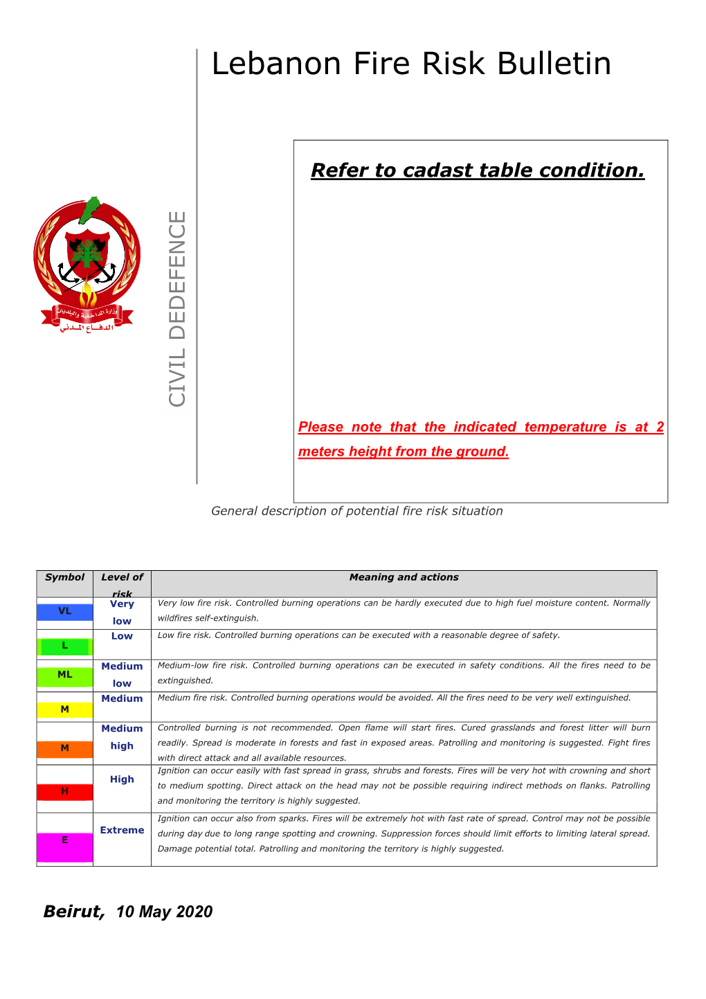 Lebanon Fire Risk Bulletin