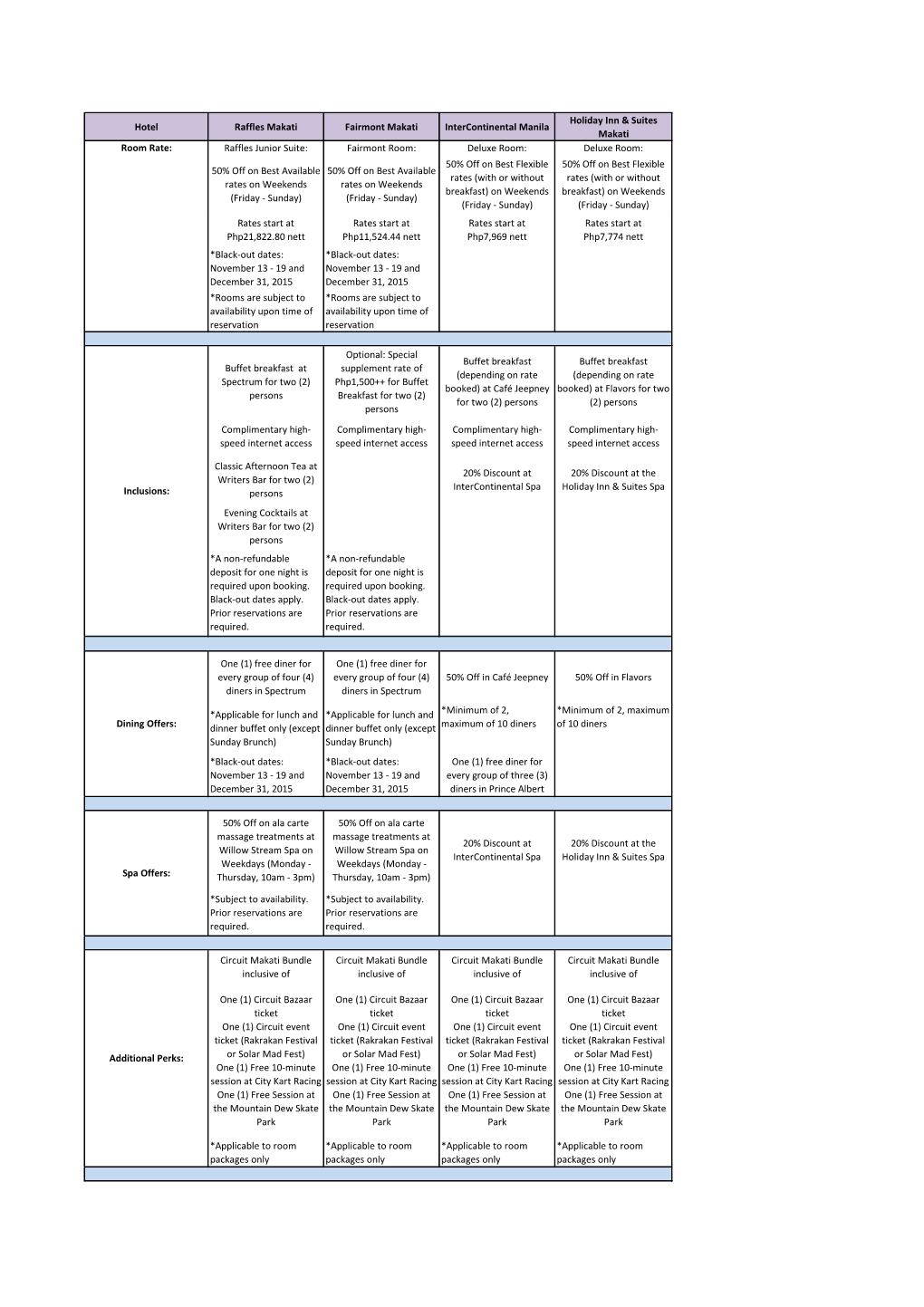 Hotel Raffles Makati Fairmont Makati Intercontinental Manila Holiday Inn & Suites Makati Room Rate: Raffles Junior Suite: Fa