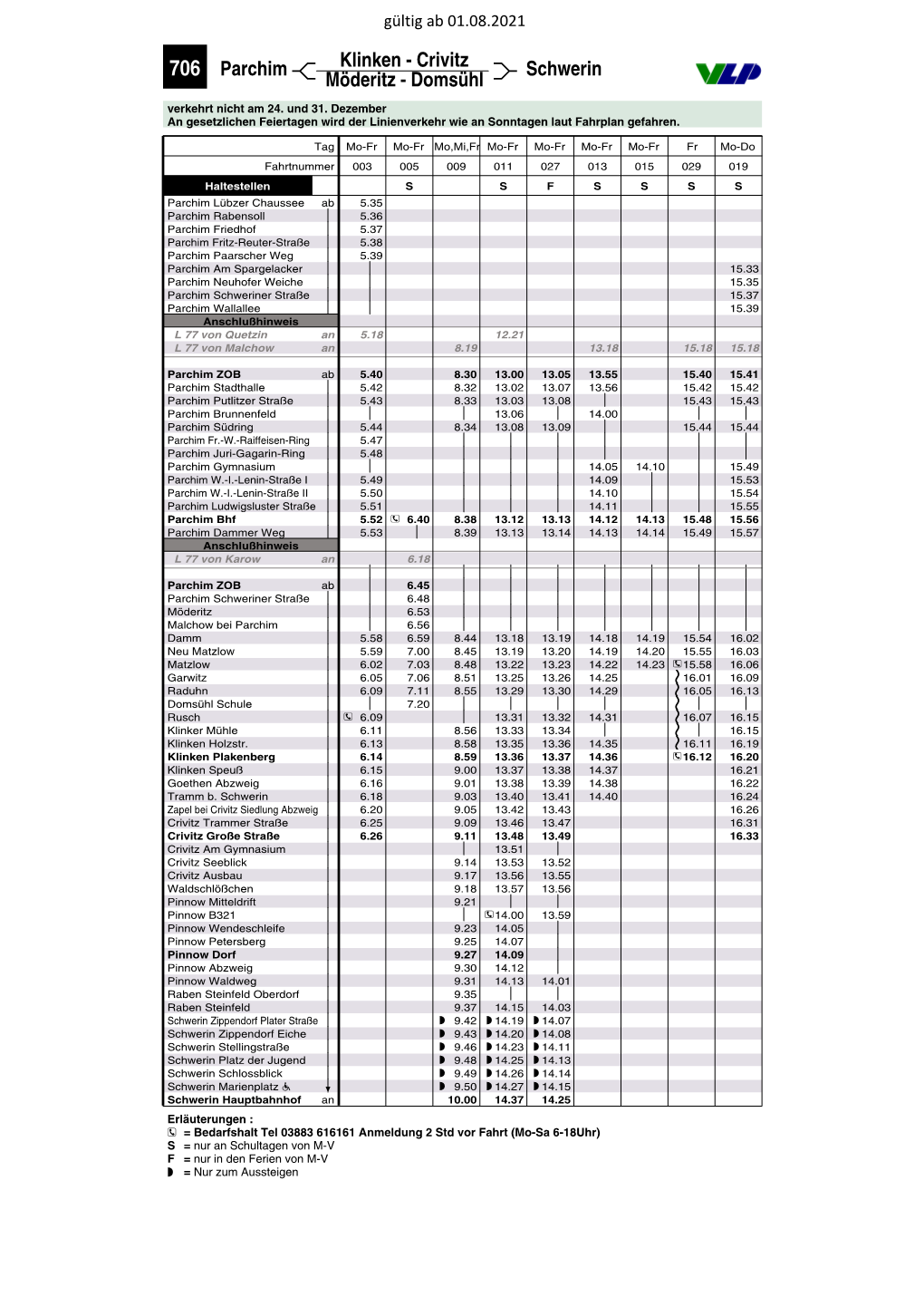 706 PDF Parchim