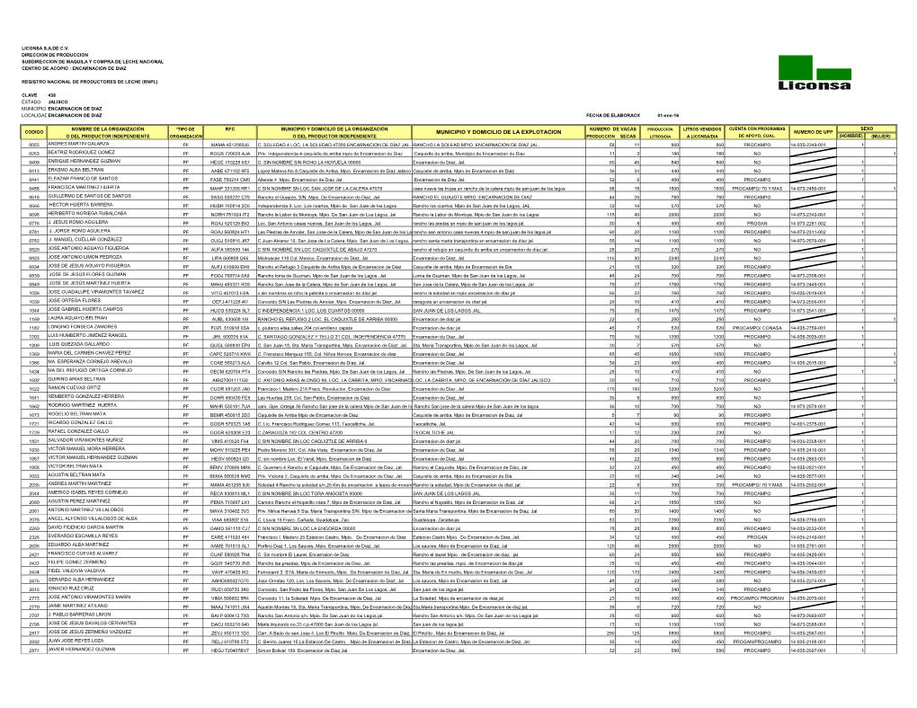 Encarnación-De-Diaz.Pdf