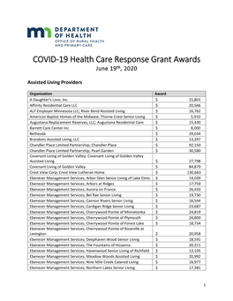 COVID-19 Health Care Response Grant Awards June 19Th, 2020