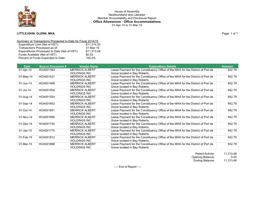 Office Allowances - Office Accommodations 01-Apr-14 to 31-Mar-15