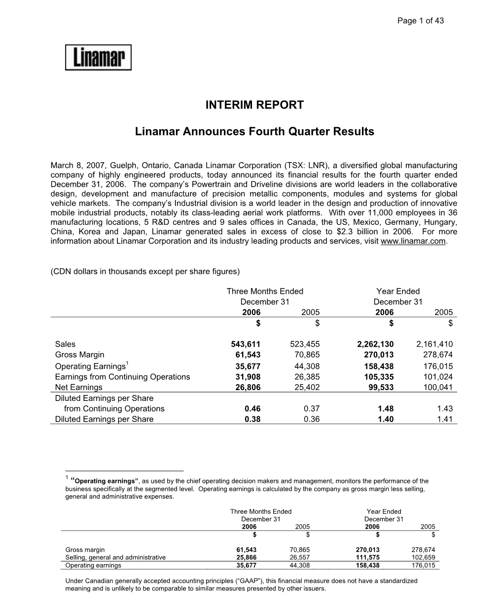 INTERIM REPORT Linamar Announces Fourth Quarter Results