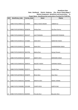 IDD Beneficiary Code Survey Code Name Fname 1