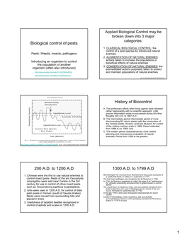 Biological Control of Pests History of Biocontrol 200 A.D. to 1200 A.D
