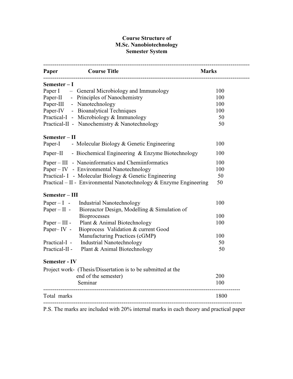 Nanobiotechnology Semester System