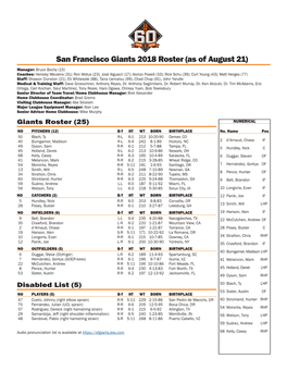 San Francisco Giants 2018 Roster (As of August