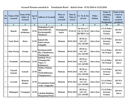Accused Persons Arrested in Ernakulam Rural District from 07.01.2018 to 13.01.2018