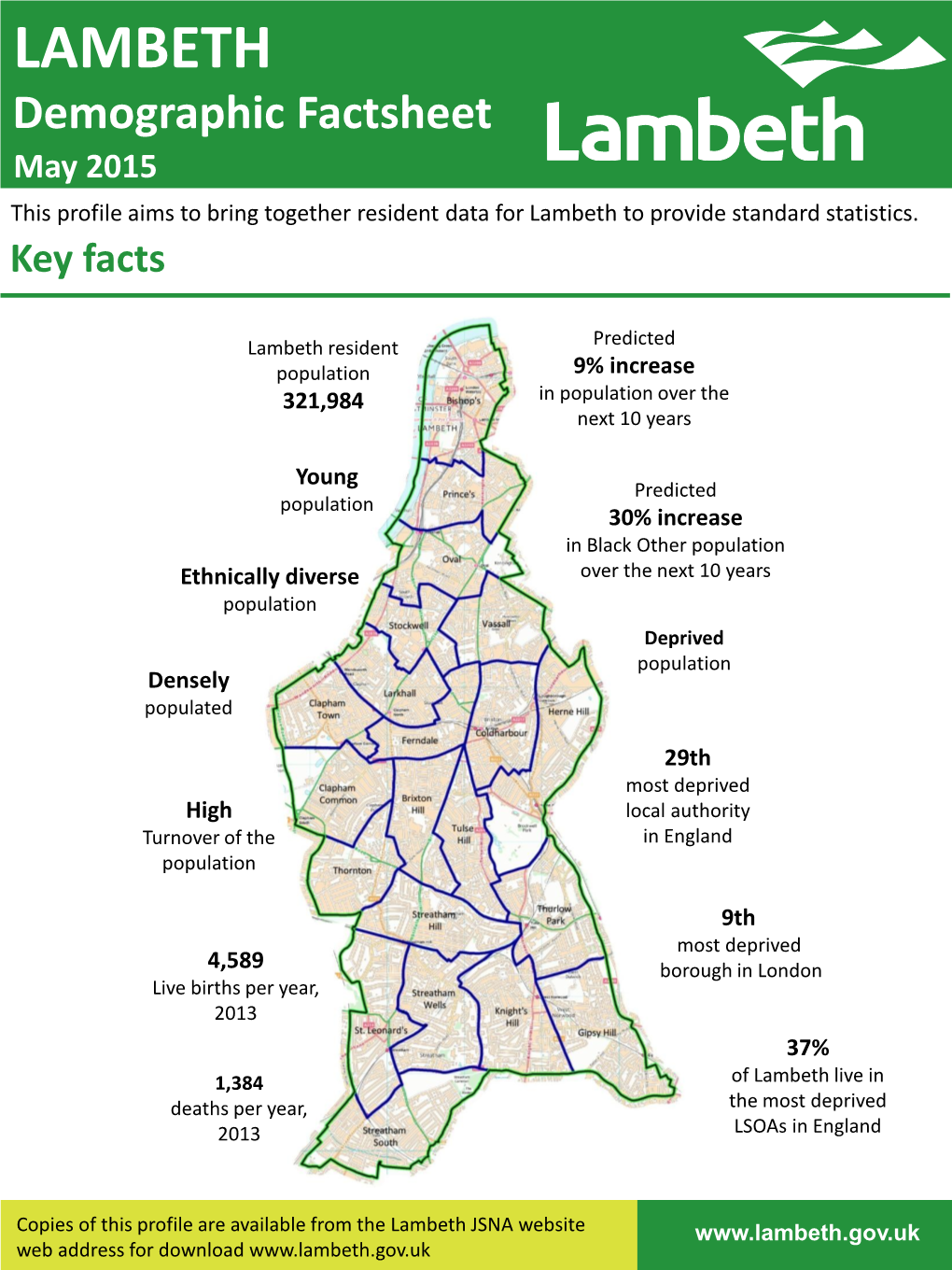 LAMBETH Demographic Factsheet May 2015 This Profile Aims to Bring Together Resident Data for Lambeth to Provide Standard Statistics