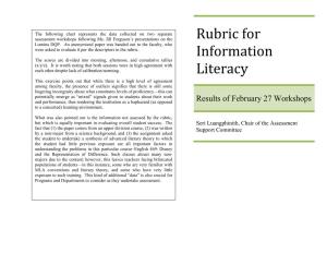 Rubric for Information Literacy