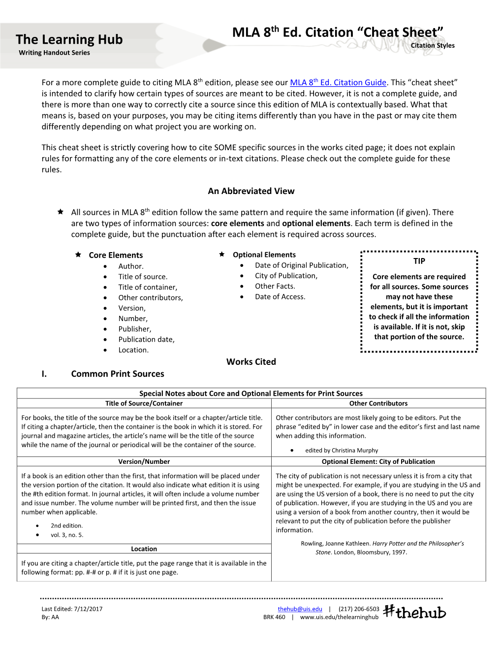 mla-8th-ed-citation-cheat-sheet-the-learning-hub-citation-styles