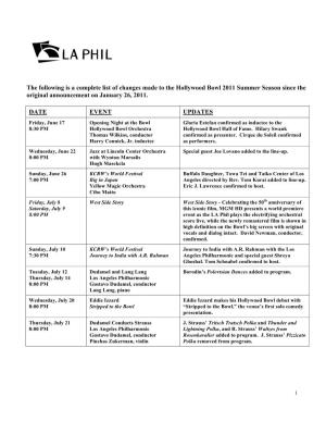 The Following Is a Complete List of Changes Made to the Hollywood Bowl 2011 Summer Season Since the Original Announcement on January 26, 2011