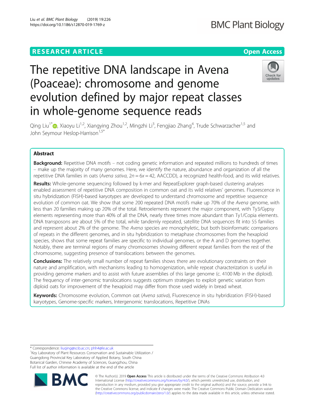 The Repetitive DNA Landscape in Avena (Poaceae): Chromosome