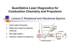Lecture 2: Rotational and Vibrational Spectra