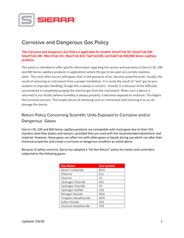 Corrosive and Dangerous Gas Policy