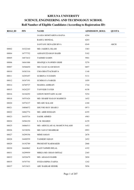 KHULNA UNIVERSITY SCIENCE, ENGINEERING and TECHNOLOGY SCHOOL Roll Number of Eligible Candidates (According to Registration ID)