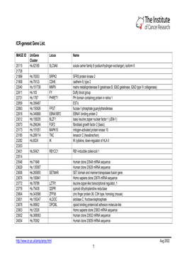 1 ICR-Geneset Gene List