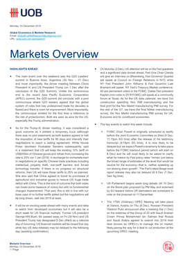 Markets Overview