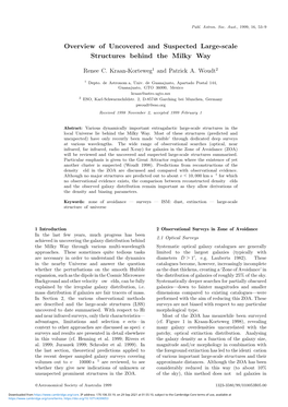 Overview of Uncovered and Suspected Large-Scale Structures Behind the Milky Way