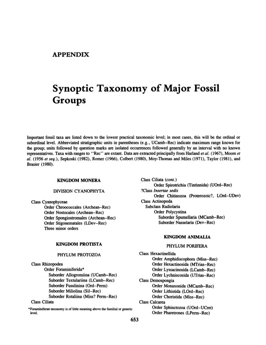 Synoptic Taxonomy of Major Fossil Groups