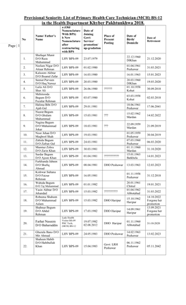 Provisional Seniority List of Primary Health Care Technician (MCH) BS-12 in the Health Department Khyber Pakhtunkhwa 2018