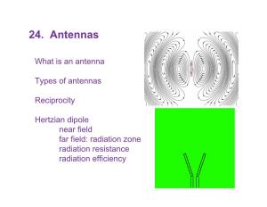 The Hertzian Dipole Antenna