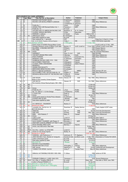 MCE Various Articles V