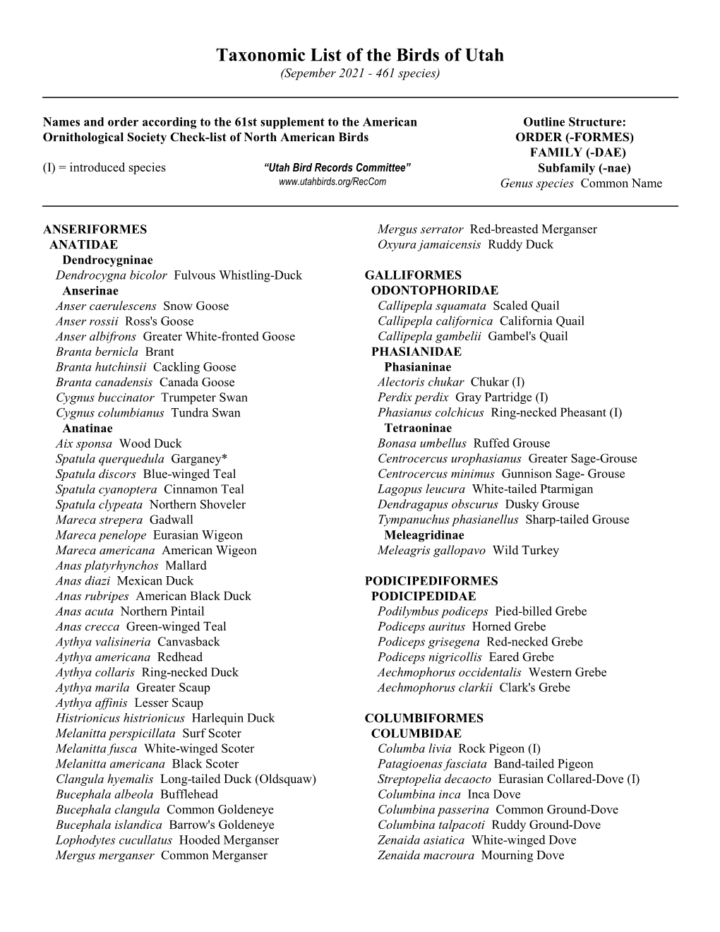 Taxonomic List of the Birds of Utah (Sepember 2021 - 461 Species)
