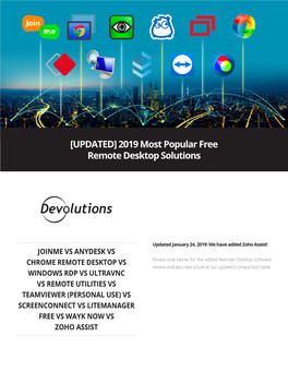 2019 Most Popular Free Remote Desktop Solutions