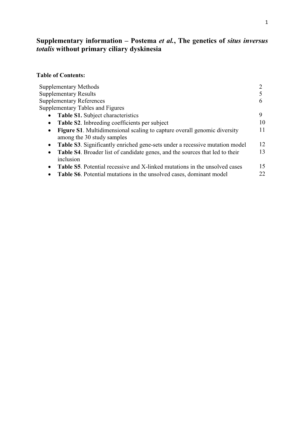 Supplementary Information – Postema Et Al., the Genetics of Situs Inversus Totalis Without Primary Ciliary Dyskinesia