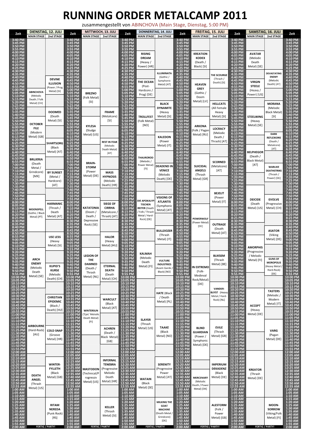 RUNNING ORDER METALCAMP 2011 Zusammengestellt Von ABINCHOVA (Main Stage, Dienstag, 5:00 PM) MITTWOCH, 13