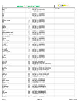 2014 V2.0 Prijzen Diensten En Abonnementen DEALERS.Xlsx