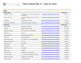 Titles Ordered May 17 - May 24, 2019