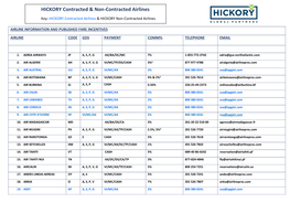 HICKORY Contracted & Non-Contracted Airlines