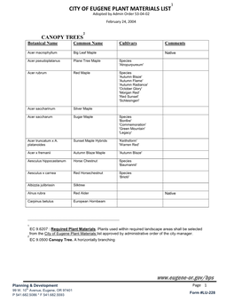 PLANT MATERIALS LIST Adopted by Admin Order 53-04-02