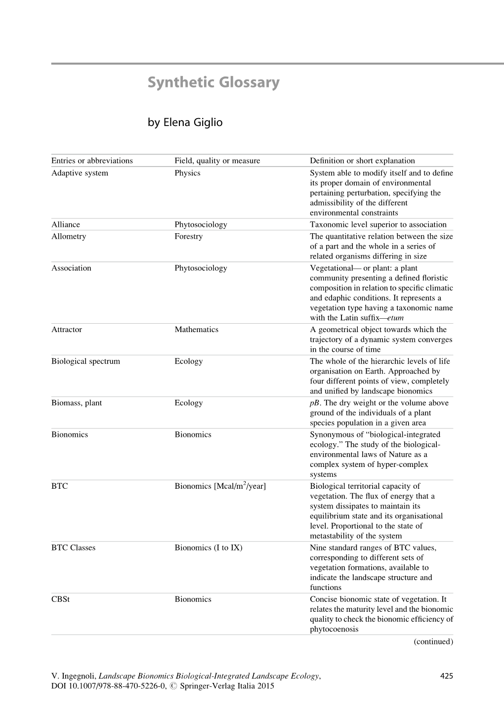 Synthetic Glossary