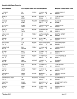 Association of Unit Owners Contact List