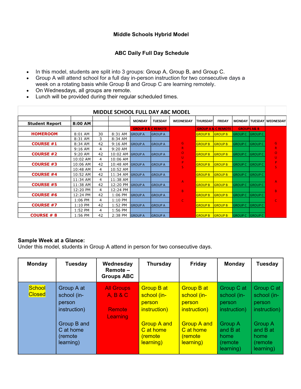 Middle School Full Day Abc Model