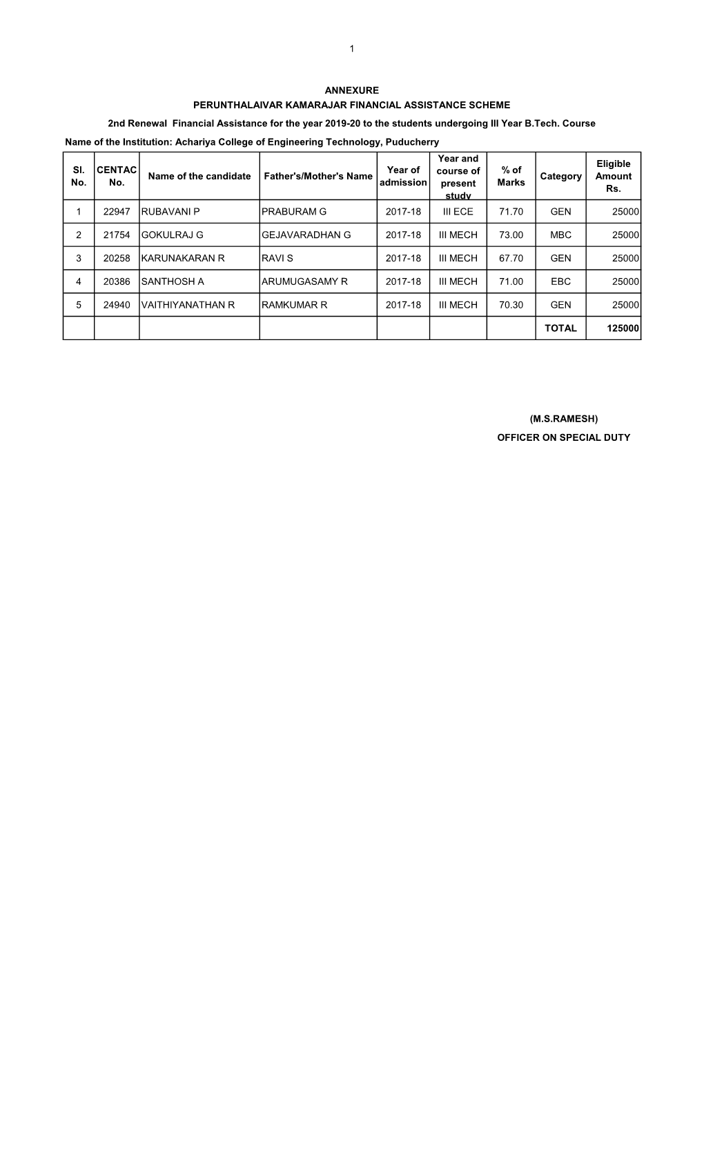 Engg-III YEAR for 2017-18