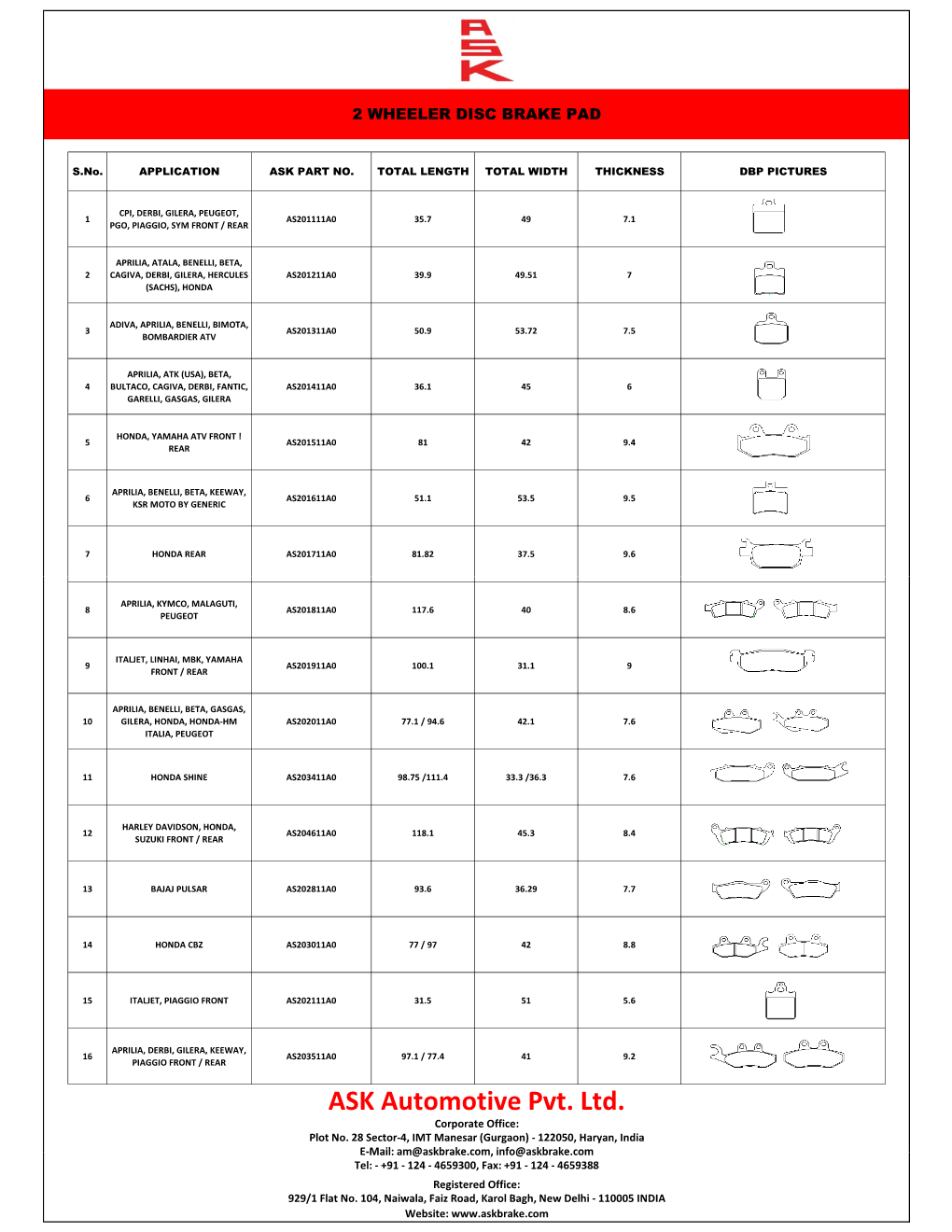 ASK 2 Wheeler Disc Brake Pad Catalogue