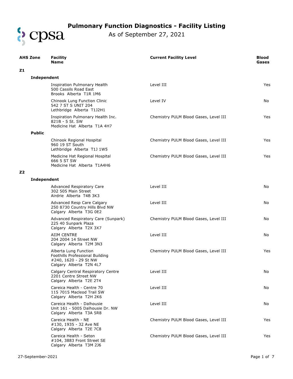 As of August 29, 2021 Pulmonary Function Diagnostics